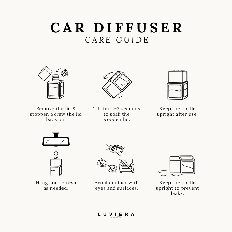 Lime basil Mandarin Car Diffuser